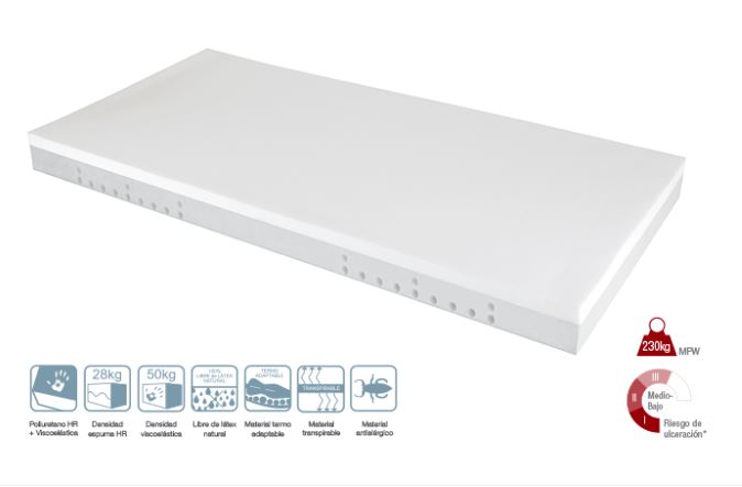 Colchón viscoelástico DENSITY 400 con funda CUGAR
